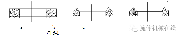 最全介绍阀门材质及标准!干货收藏!的图2